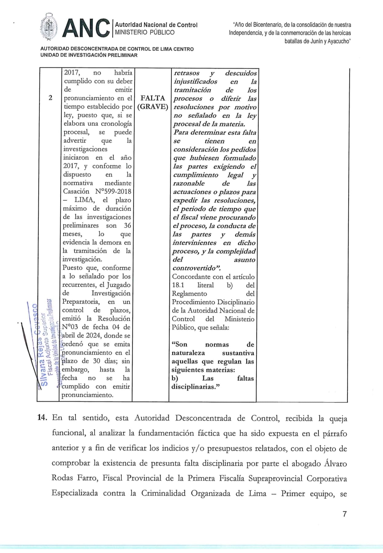 Documento 7 de la noticia Investigación al fiscal Álvaro Rodas Farro por discriminació
