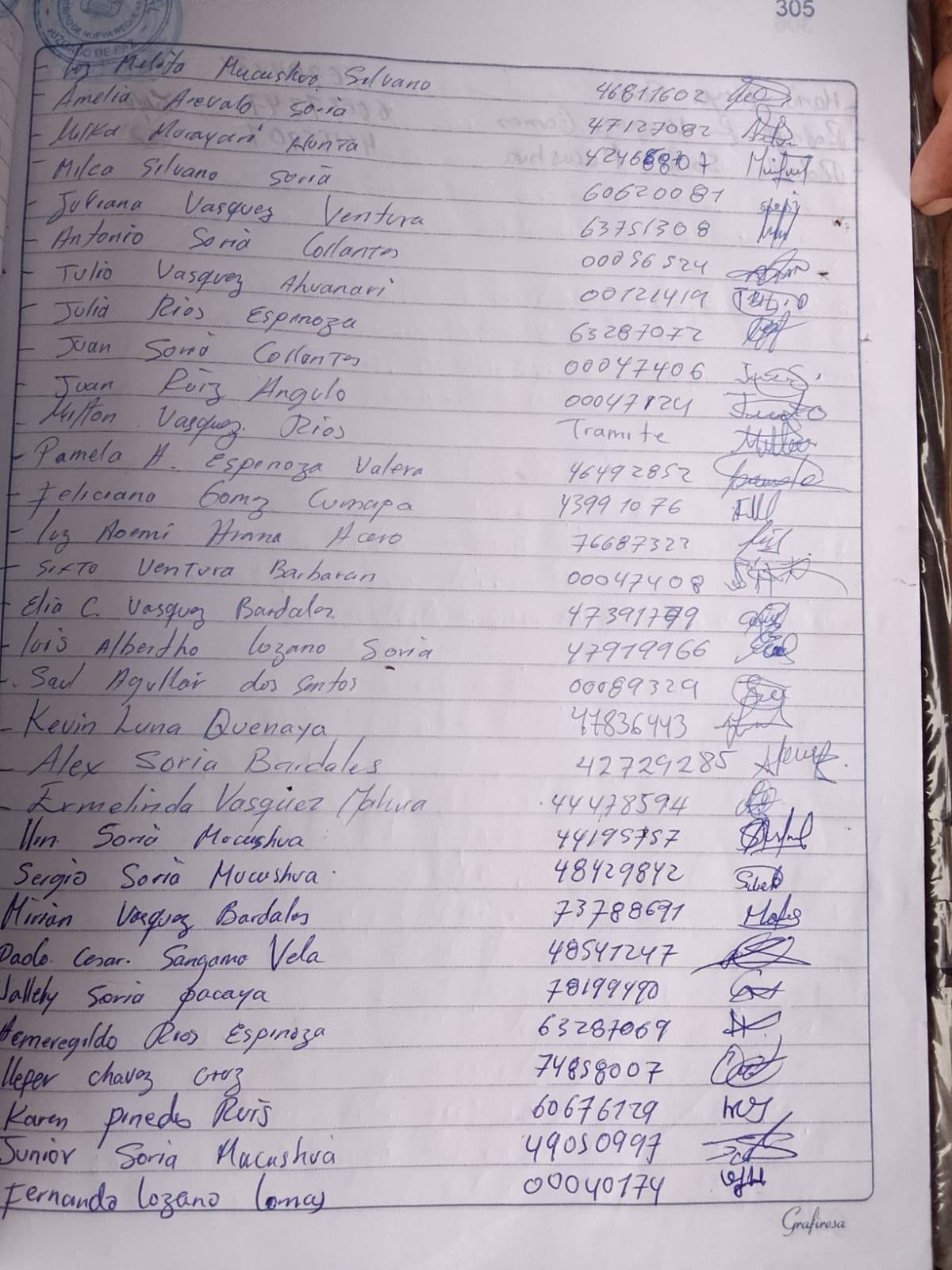 Documento 2 de la noticia Asamblea decide invitar a Ocho Sur a proyectos agrícolas